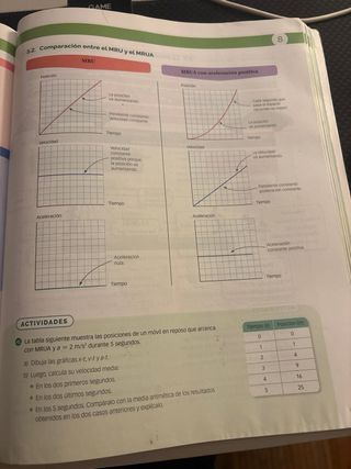 FISICA Y QUIMICA SERIE APLICAMOS 3 ESO CONSTRUY...
