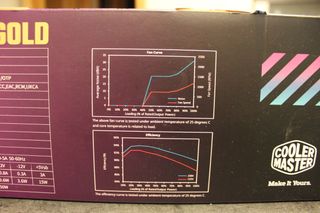 Fuente Alimentación Cooler Master GX III 850W
