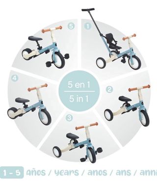Triciclo Evolutivo Olmitos 5 en 1 GYRO