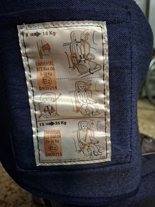 Silla coche niño 9-36 kg