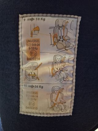 Silla coche niño 9-36 kg