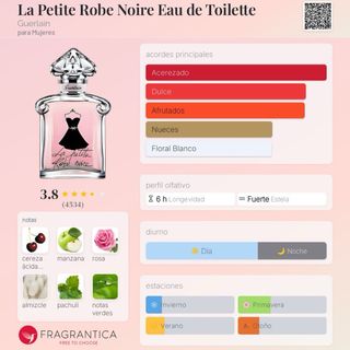 Guerlain La Petite Robe Noire EDT 100ml