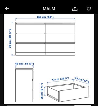 Cómoda Malm Doble Blanca y Verde