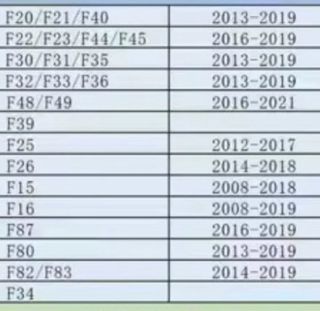 Volante BMW Pack M Cuero Perforado