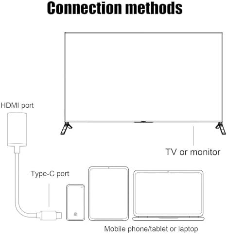 Adaptador HDMI 4K USB-C