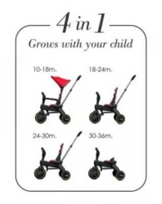 Triciclo 4 en 1 Doona Liki Trike S1