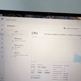 Dell Latitude 9420 2-in-1