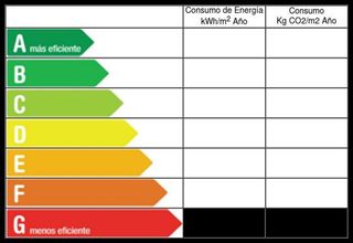 Local comercial en venta en Centro en Burgos
