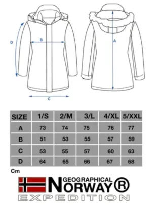 Abrigo de plumas Norway blanco mujer