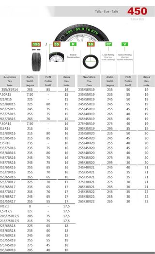 Cadenas para nieve 4x4 talla 450