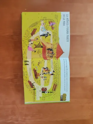 Mi mundo al ritmo de la Música