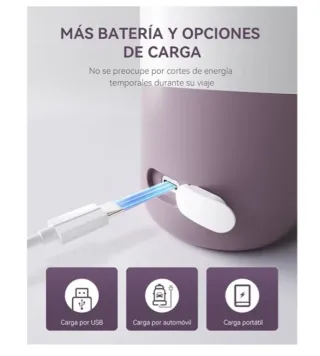 Calienta Biberones Comfyer Eléctrico