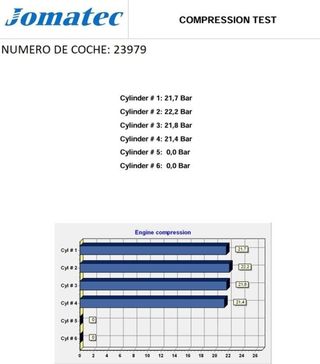 Motor completo opel a17dtr astra 1.7 rectp5723866