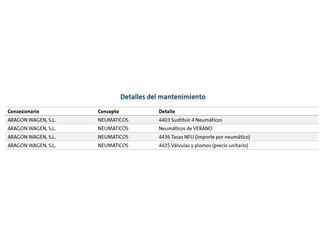 Volkswagen Golf 2.0 TDI