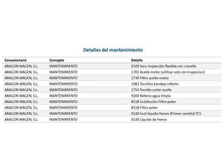 Volkswagen Golf 2.0 TDI