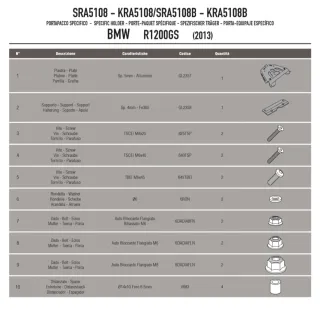 Givi BMW R1250/1200GS
