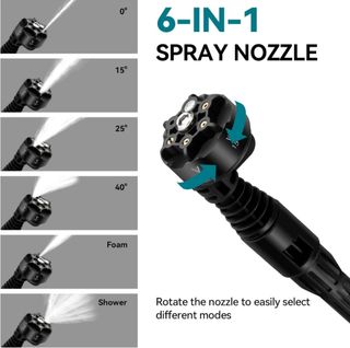 Hidrolimpiadora Portátil Inalámbrica