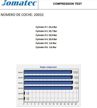 Opel b16dth motor astra k lim. 5turig rectp5016828