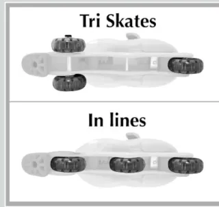 Patines Spiderman 2 en 1 ajustables