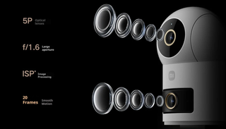 XIAOMI Smart Camera 4 Dual-Lens 3K Dual View,