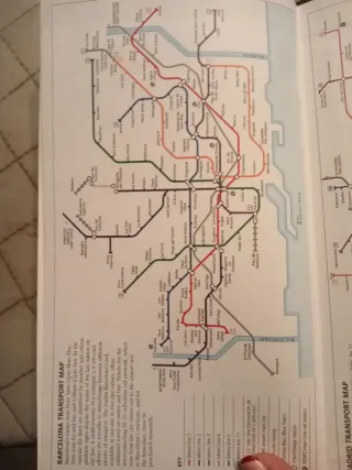 Guia España en ingles