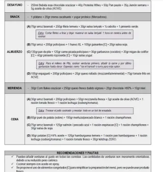 Entrenador personal titulado Online