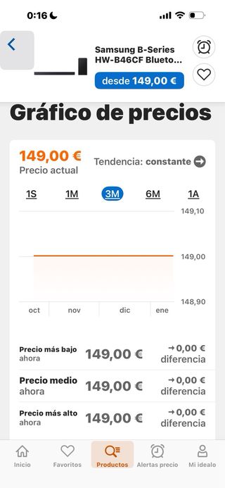 Barra de Sonido Samsung B46CF con Subwoofer