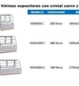 Vitrina pastelera