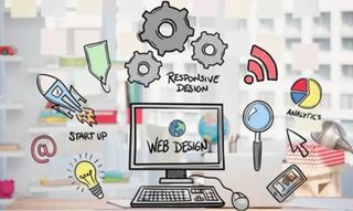 Paginas web a medida. Optimizadas para Sem.