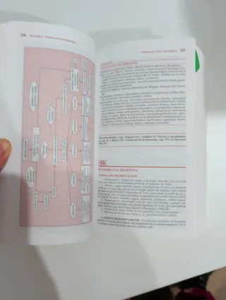 Harrison.manual de medicina (16 ed.)