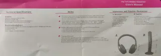 Auriculares Inalámbricos S-XBS MH2001