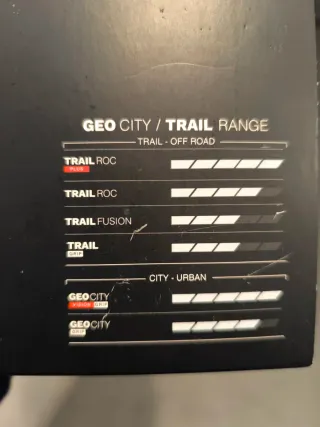 Pedales Look Trail Fusion Naranja