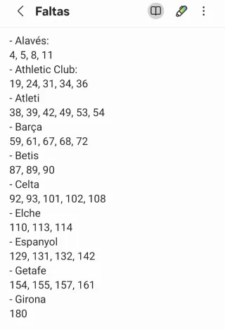 Adrenalyn XL 25/26 Cambio y Venta