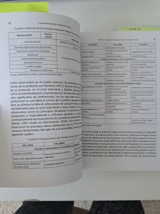 Fundamentos del Trabajo Social (Papel + e-book)