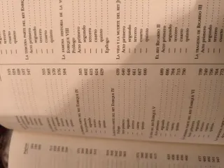 Obras completas. T I  Shakespeare