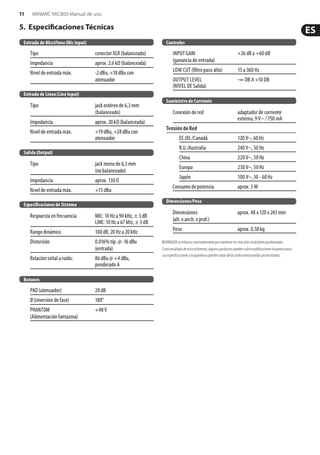 Behringer MIC800 Previo Micrófono con Modelado