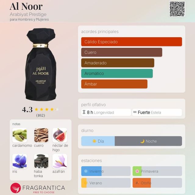 Perfume Al Noor Arabiyat Prestige Negro