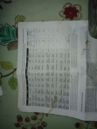 Antena Televes Datbos 149740 TDT UHF VHF nueva.