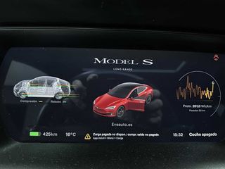 Tesla Model  S Long Range Raven Dual Motor Gran Autonomía