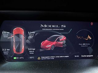 Tesla Model  S Performance Dual Motor Raven FSD 37.100e neto Dual Motor Performance Raven FSD