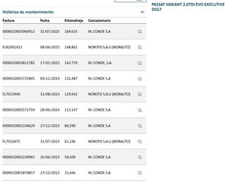 Volkswagen Passat 2022