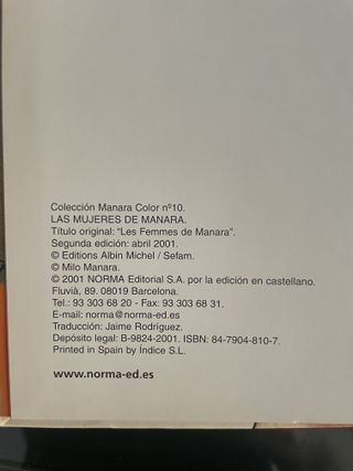 Las mujeres de Manara