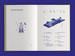 Harry Potter: a través de los mapas (varias unid.)