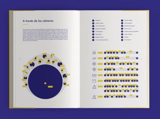 Harry Potter: a través de los mapas (varias unid.)