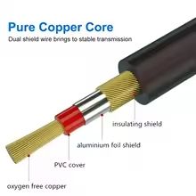 Cable Micrófono XLR a XLR 2m Nuevo