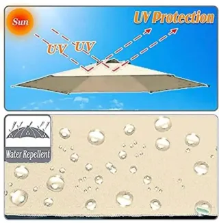 Toldo de recambio para sombrilla