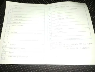 Suzuki Burgman 400cc Maxiscooter