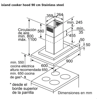 Campana extractora de acero inoxidable