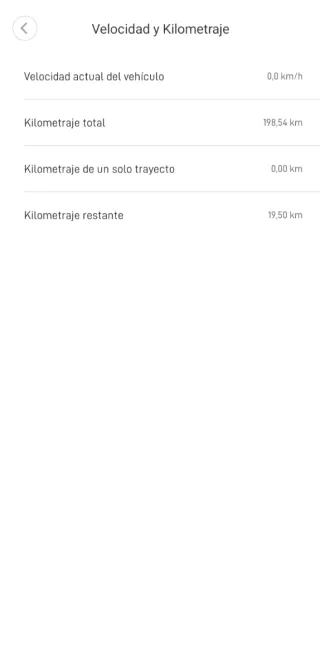 Xiaomi Mi Electric Scooter 1S 198km