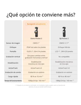 DJI Osmo Pocket 3 Cámara 4K